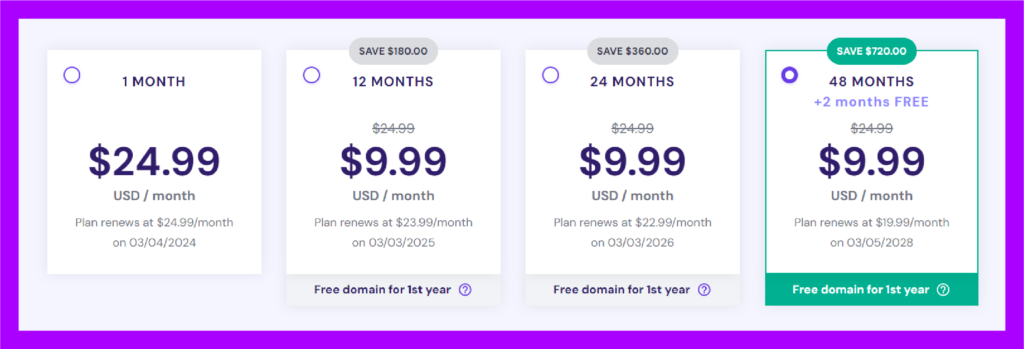 Hostinger Cloud Startup Plan: