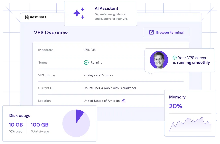 Key Features of Hostinger VPS Hosting