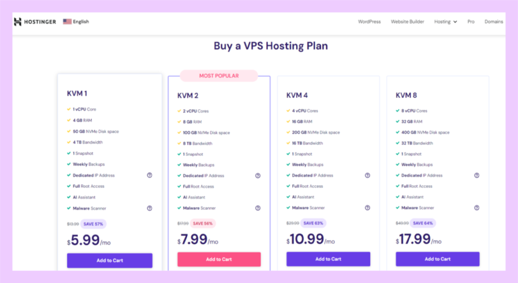 Hostinger VPS Hosting pricing