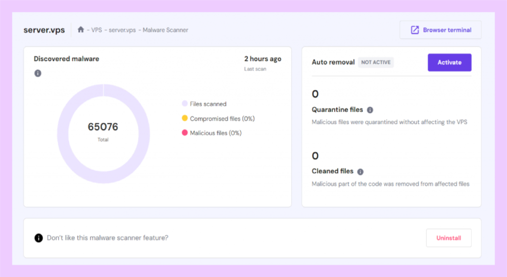 Hostinger VPS Hosting Security Measures